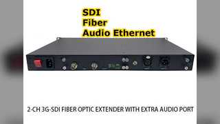 SDI Fiber Converter Audio Ethernet Rackmount