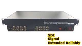 8 Channel SDI Fiber Extender 1U Rack